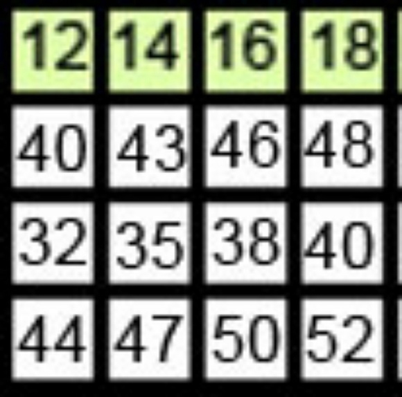 Designer gold,burgundy,dusty blue embellished bodice with leg slit - Picture 7 of 8